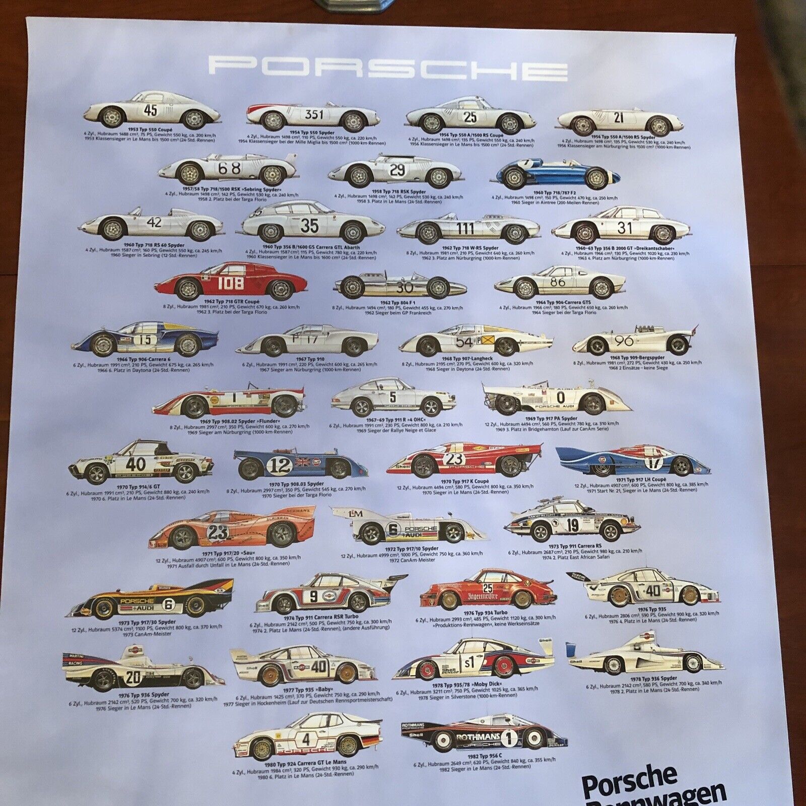 AWESOME RACING MODELS Porsche Rennwagen seit 1953  poster