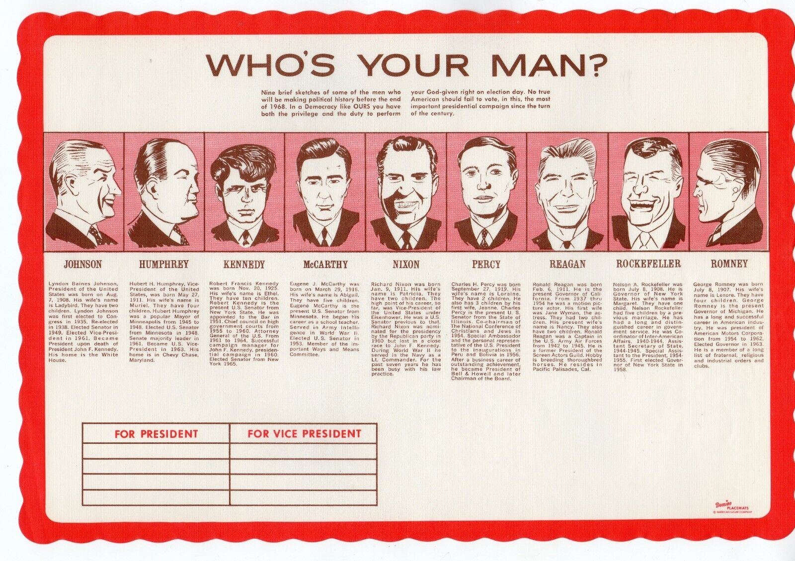 1968 Presidential Hopefuls Placemat