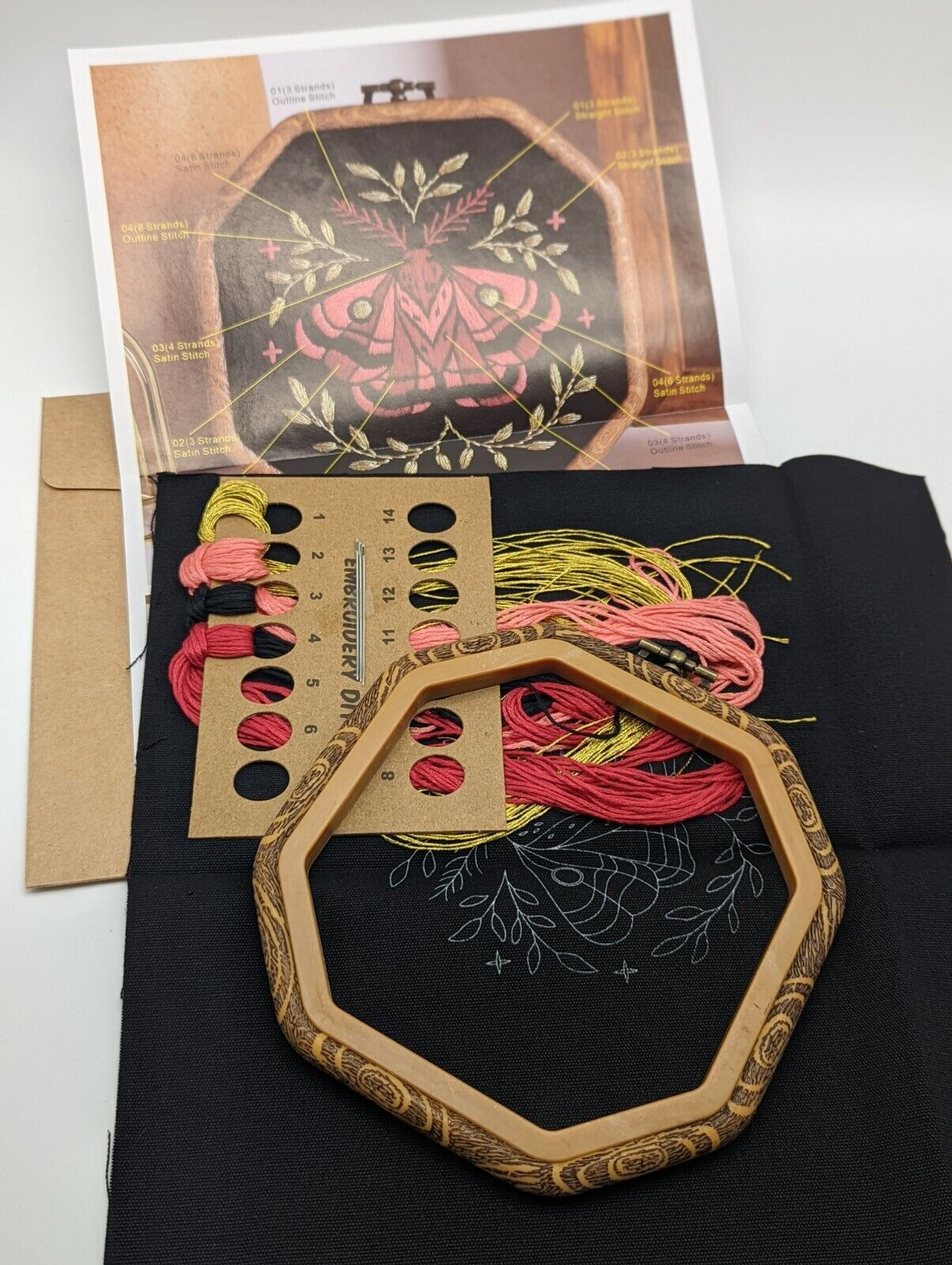 Fairyloot Exclusive The Crimson Moth Inspired Embroidery Kit Ciccarelli