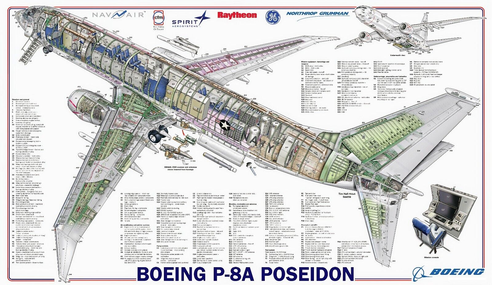 Boeing P-8A Poseidon cutaway poster 24