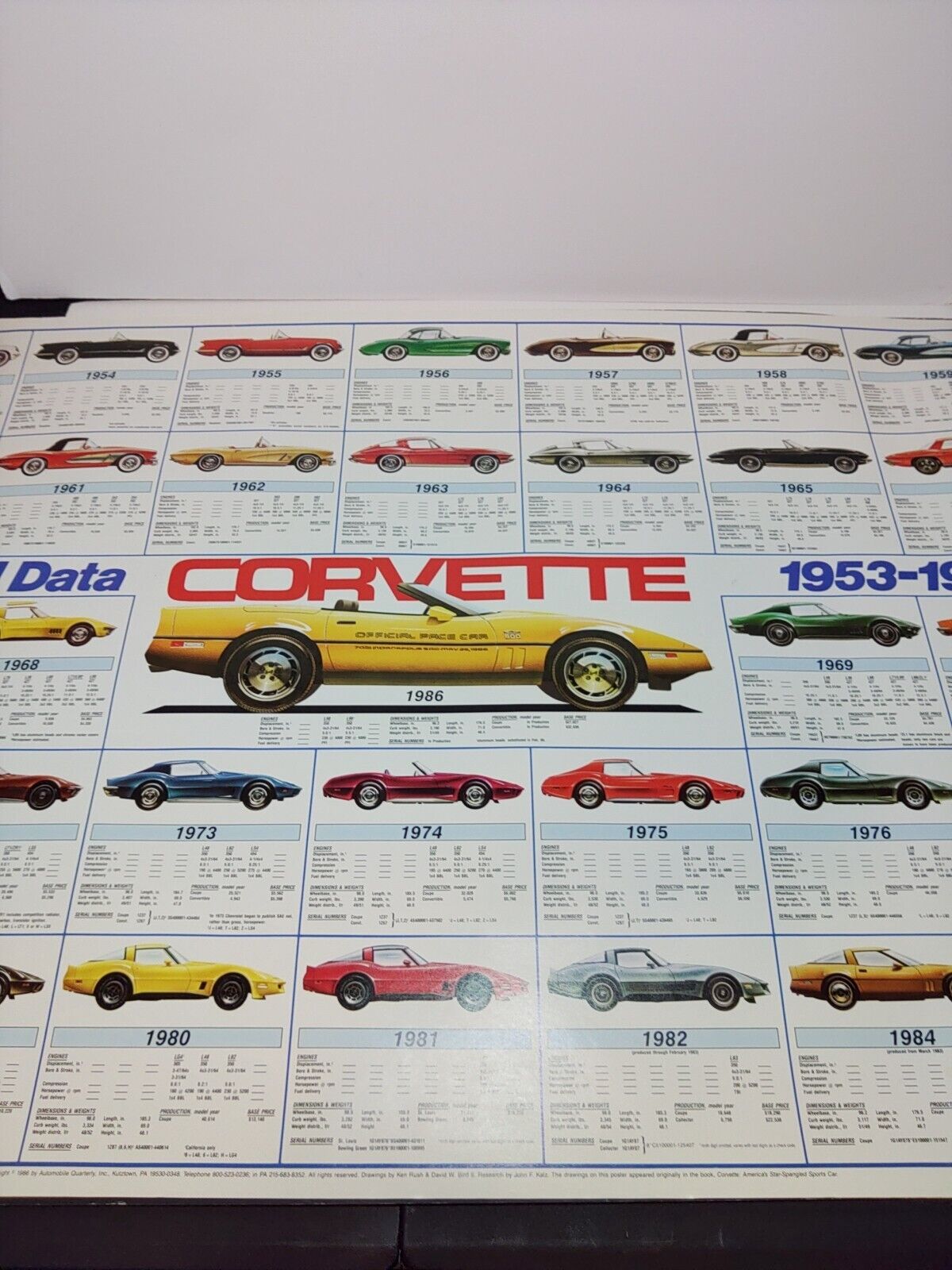 Vtg Corvette Technical Data 1953-1986 Specifications Poster 