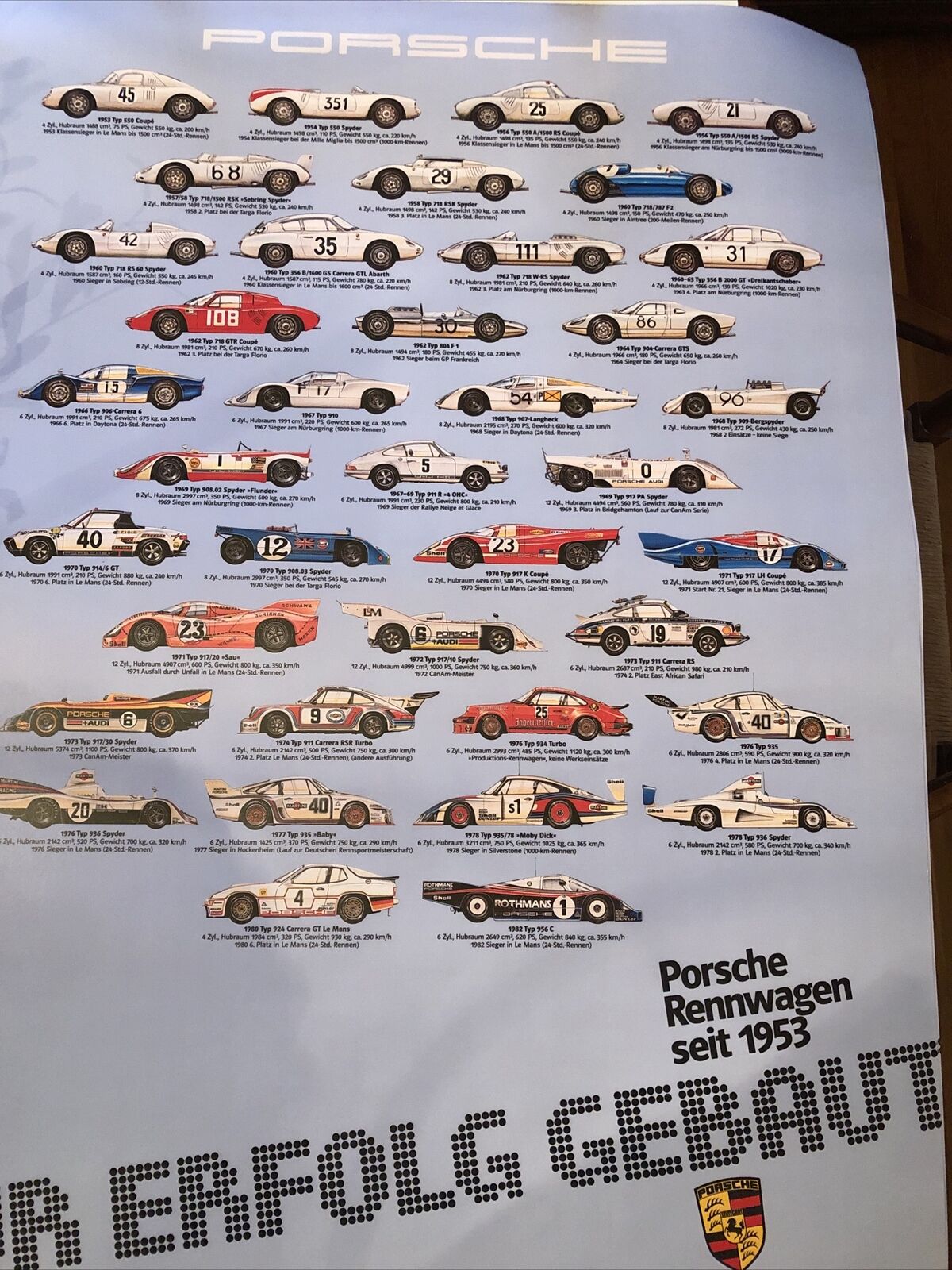 AWESOME Porsche Race Car Importance Poster Rennwagen  Erfolg Gebaut 1953