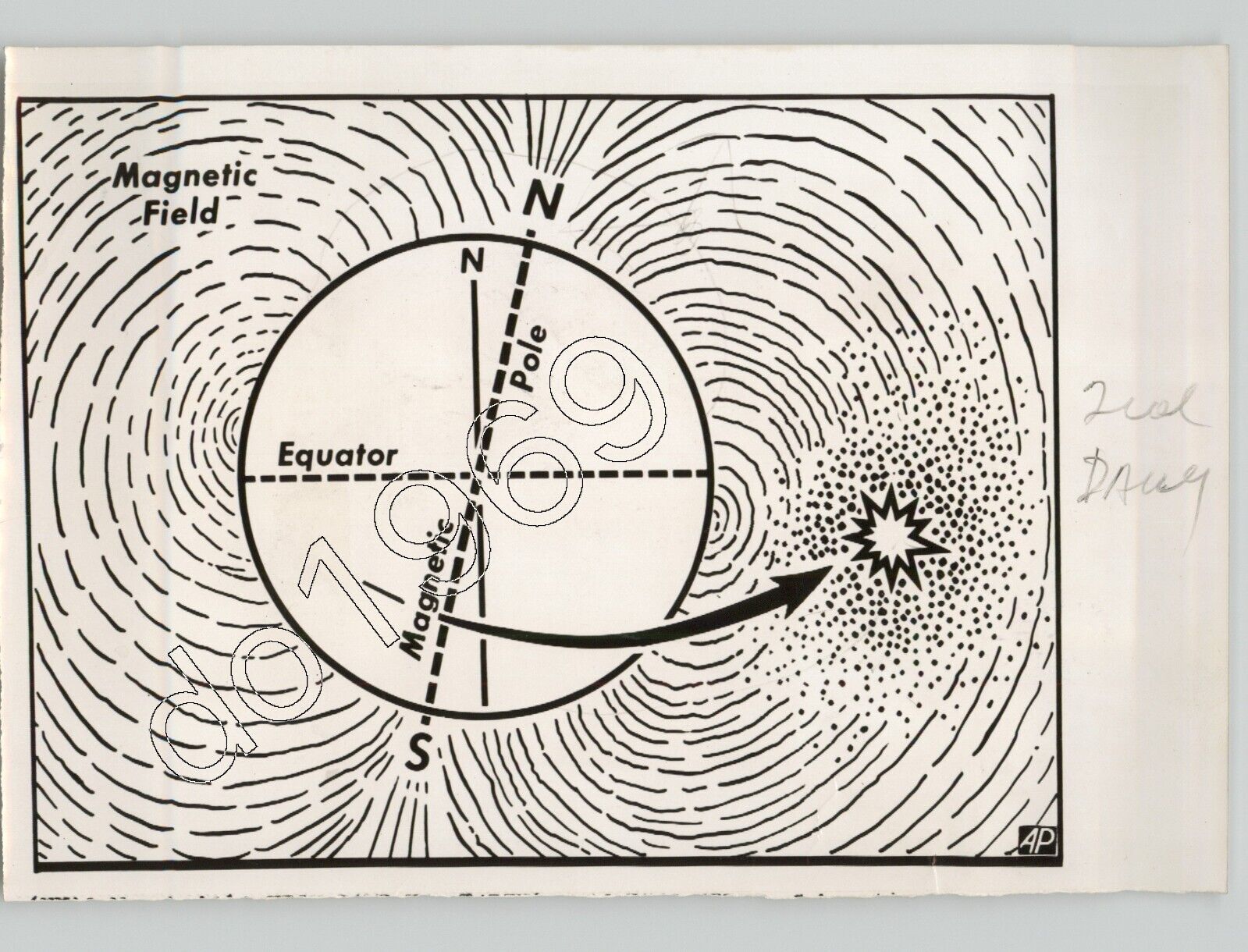 Schematic Drawing MAGNETIC FIELD of Earth SPACE 1959 Press Photo