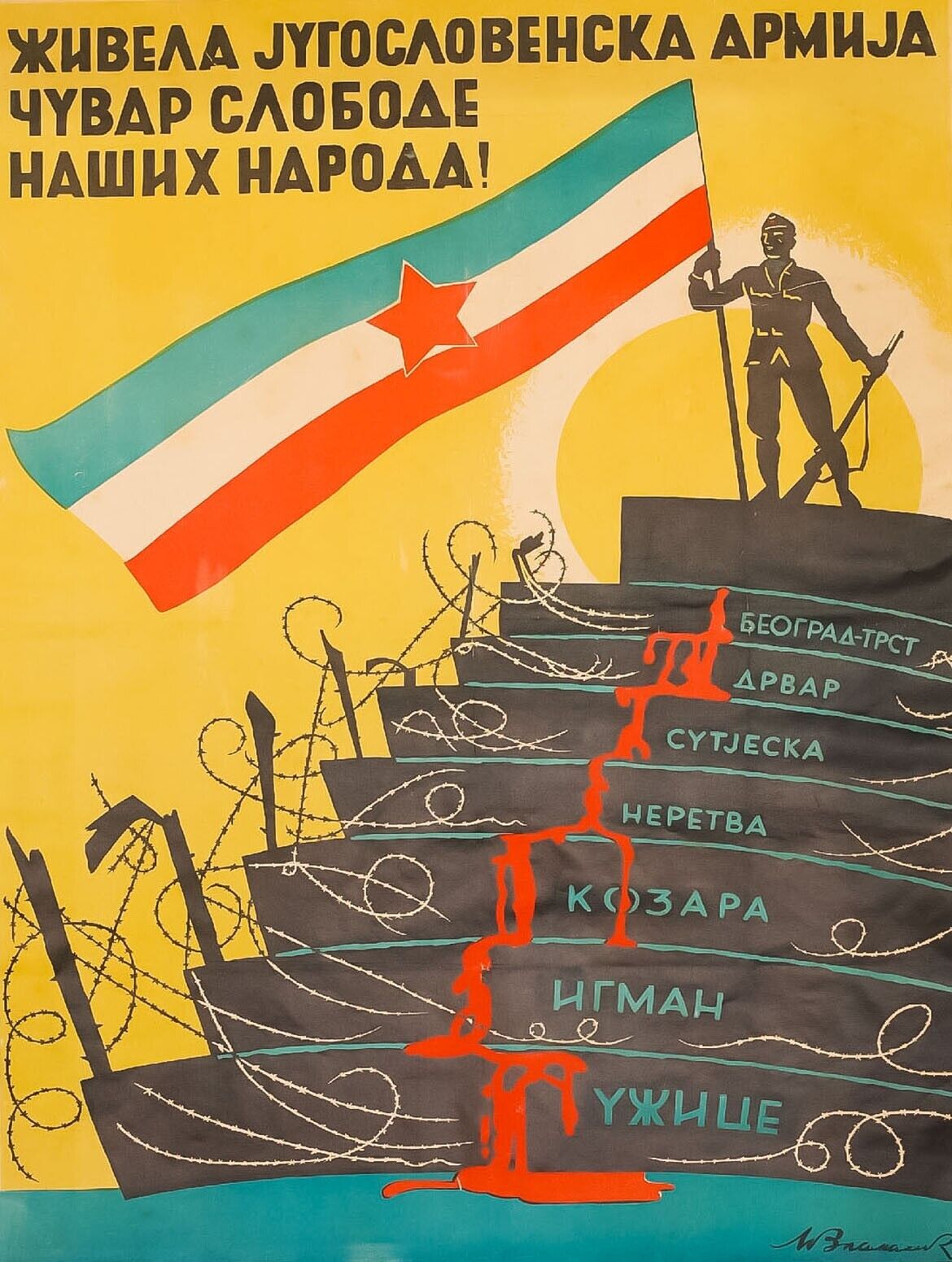 ww2 Yugoslavia Partisans  Military Army  TITO Propaganda Poster Art World war 2