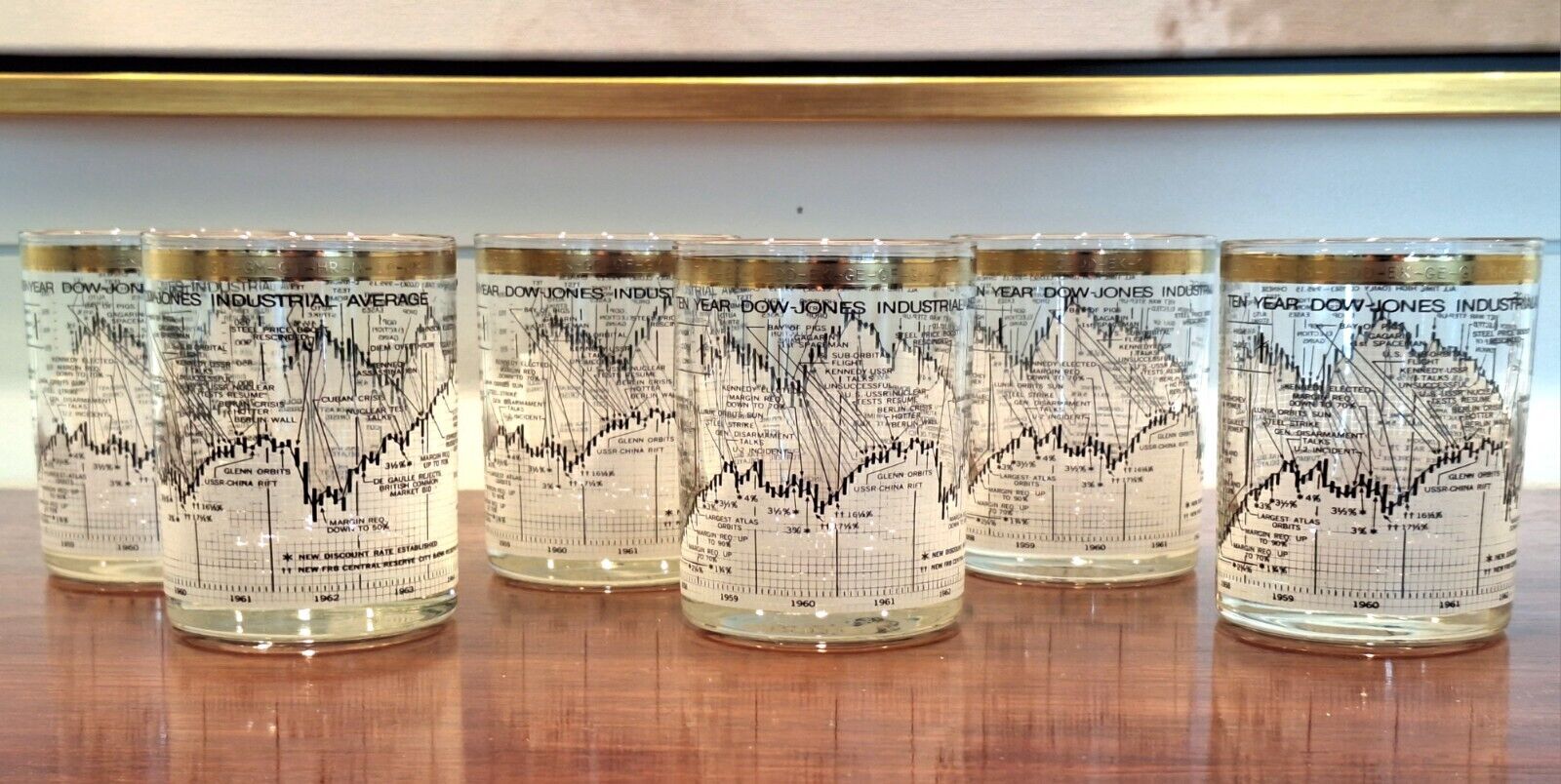 6 MCM Cera 22K Gold Dow Jones Historic Stock Market Barware Cocktail Glasses EUC