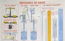 Vintage 1952 Physics Science Class Poster Gas Aneroid Barometer Manometer Pump picture