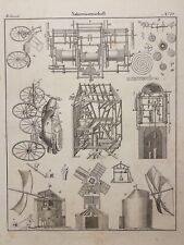 ANTIQUARIUM LITHOGRAPHY 1833 PHYSICS OPTICS EXPERIMENTS LABORATORY MECHANICS picture
