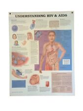 Vintage 1993 Anatomical Chart CO. “Understanding HIV & AIDS” 26x20  picture