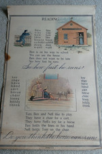 Original School Teaching Chart Reading, Writing, Geography , History, Physiology picture