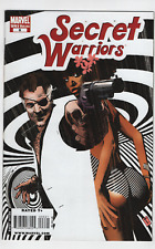 SECRET WARRIORS #6 1:10 Coker Variant 1970s GGA Marvel Comics 2009 Good Girl Art picture