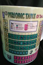 Ceramic Science Chemistry Periodic Table of the Elements Coffee Tea Mug Cup picture