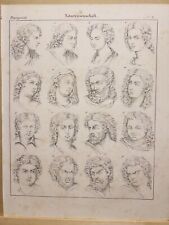 ANTIQUARIUM LITHOGRAPHY 1833 ANTHROPOLOGY PHISIOGNOMY EMOTION STUDY HEAD picture