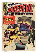 Daredevil #3 FR 1.0 1964 picture