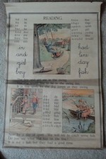 Original School Teaching Chart Reading, Writing, Geography , History, Physiology picture