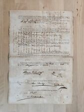 ANTIQUE 1866 CHINA CHINESE SLAVES HAVANA CONTRACT DOCUMENT SIGNED picture