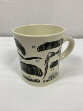 Novelty Great Moustaches Mug Unemployed Philosophers Guild Coffee Funny Work Dad picture