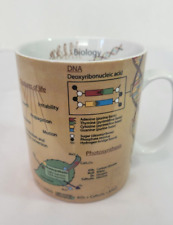 Biology Coffee Mug Cup Cells Evolution DNA Photosynthesis Konitz Science picture