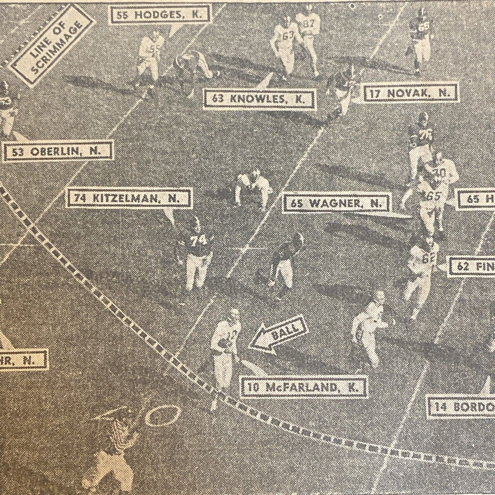 1953 Kansas & Nebraska University Football Game Photo Newspaper Clipping