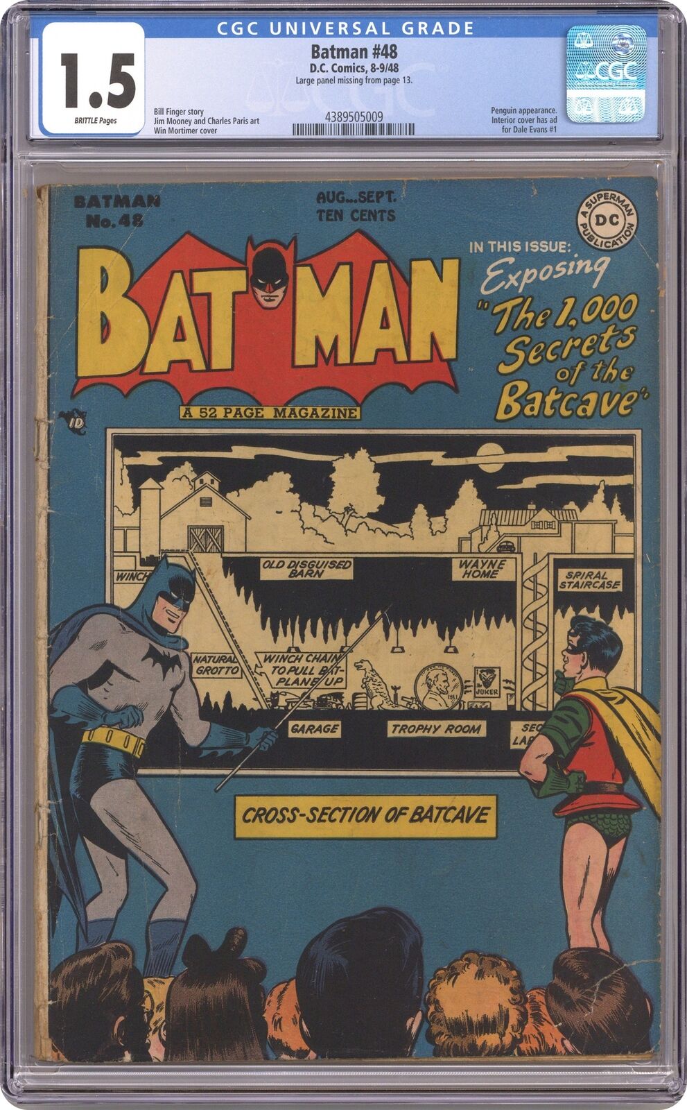 Batman #48 CGC 1.5 1948 Batman (1940) 4389505009