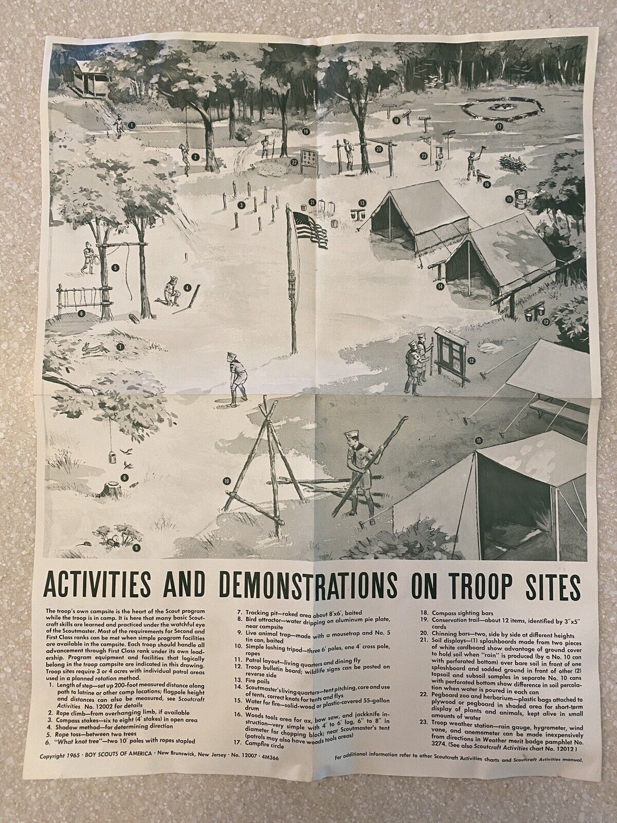 6 Vintage Boy Scouts Posters: Troop Sites, Woods Tools, Tracking, Nature, Ropes.