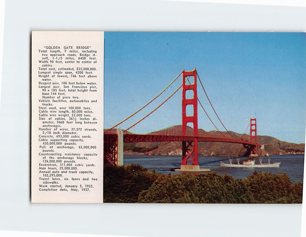 Postcard Golden Gate Bridge San Francisco California USA