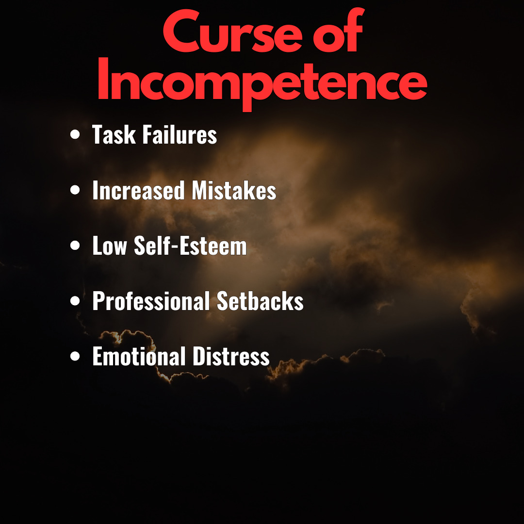 Curse of Incompetence Spell - Make Tasks Fail | Real Powerful Black Magic