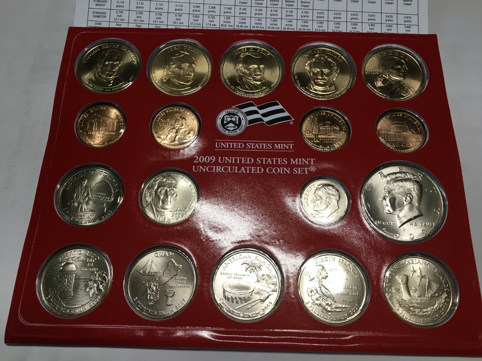 2009 proof set: Complete sets From Denver & Philadelphia Mints