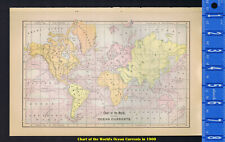 Chart of the World's Ocean Currents in 1900 - Map picture