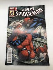 Web of Spider-Man #129.2 - Marvel Point One picture