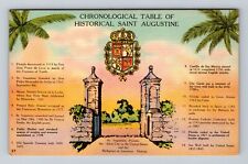 St Augustine FL-Florida, Chronological Table Historical Saint Vintage Postcard picture