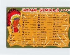 Postcard American Indian Symbols And Their Meanings picture