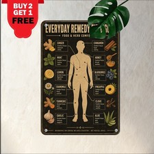Holistic Herbal Remedy Chart Tin Sign Vintage Wellness Clinic Metal Decor picture