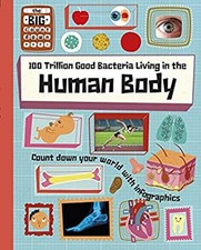 100 Trillion Good Bacteria Living in the Human Body Paperback Pau picture