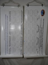 Solar Cycle Dependent on Temp Saber Data Influence of Solar Posters 53" x 22" picture