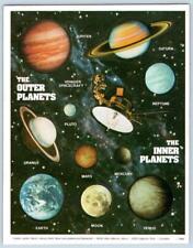 1982 DIE CUT STICKER SHEET NASA INNER & OUTER PLANETS MOON VOYAGER SPACECRAFT picture