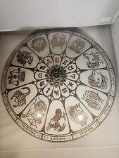 Vintage Zodiac Signs Horoscopes  Overhead Light Shade picture