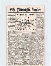 Postcard The Philadelphia Inquirer Battle of the Gettysburg picture