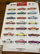 FIAT 124 SPIDER / COUPE 1966-1985 PININFARINA   MODELS POSTER picture