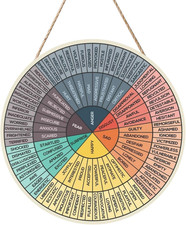 Feelings Wheel Mental Health Emotions Chart round Wood Sign 12 Inch picture