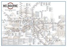 The History of Melbourne's Metropolitan Railway System picture