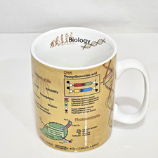Biology Coffee Mug Cup Cells Evolution DNA Photosynthesis Konitz Science 15.5oz picture