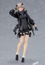 Figma A-Z B Max Factory Figure Japan  picture