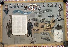 Vintage 1861-1865 Civil  War Centennial Map Rolled Never Folded 41”x28” In Tube picture