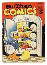 Walt Disney's Comics and Stories #35 Cover Only 0.0 1943 picture