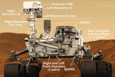 NASA GRAPHIC SHOWING CURIOSITY ROVER CAMERAS 8x12 GLOSSY PHOTO PRINT picture