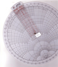 Circular Amphenol RF Calculator.  Plastic slide rule with Smith Chart.  S-819 picture